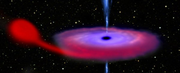 Astronomers have observed a black hole flashing red with the energy of 1,000 Suns