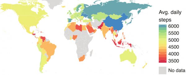 Is your country lazy or what? "Activity inequality" may be the best measure