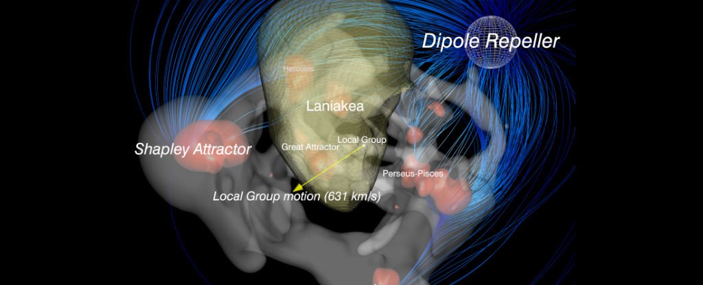 An Unexplained 'Void' Appears to Be Pushing The Milky Way Through The Universe at 2 Million Km/h