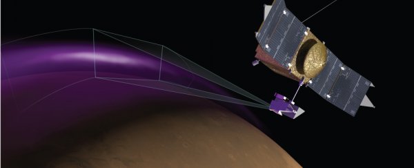 NASA has spotted a strange aurora on Mars