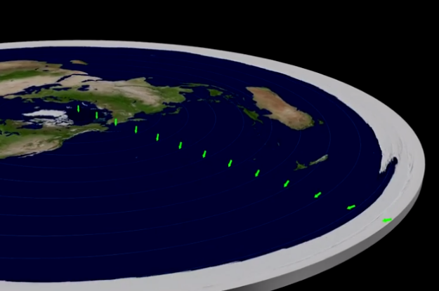 the view flat earth