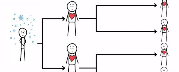 Watch: The science of genetic inheritance is weirder than we thought