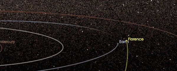 This Absolutely Ginormous Asteroid is Passing Close by Earth In Two Weeks Time