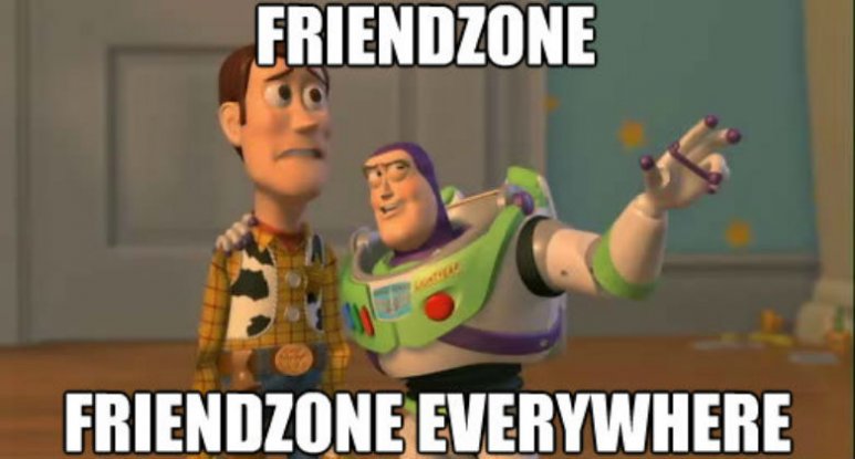 Friendzone meaning