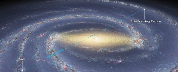 BREAKING: Astronomers just set a new record for measuring distances across our galaxy