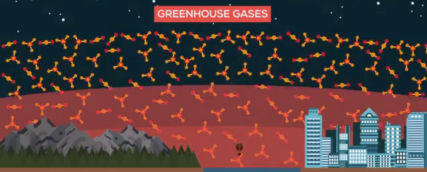 WATCH: How do greenhouse gases actually work?