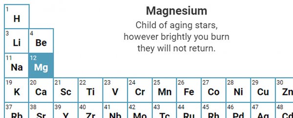 This interactive periodic table has a haiku for each element and we can't deal