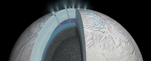 There are hot springs on Enceladus, and they could trigger life