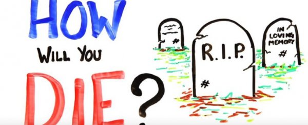 WATCH: Statistically speaking, how will you die?