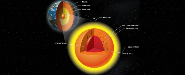 New model suggests Earth’s inner core has an inner core