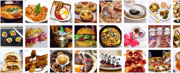 Here’s what your Instagram food pics reveal about what you’re eating