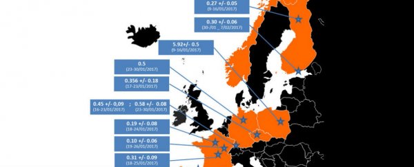 No one can figure out what's behind a mysterious radiation spike across Europe