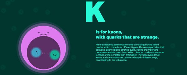 This super cute 'ABCs of Particle Physics' is here to test your physics knowledge