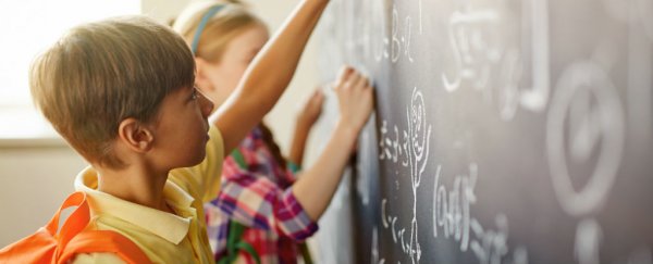 August babies are more likely to be diagnosed with ADHD than those born in September