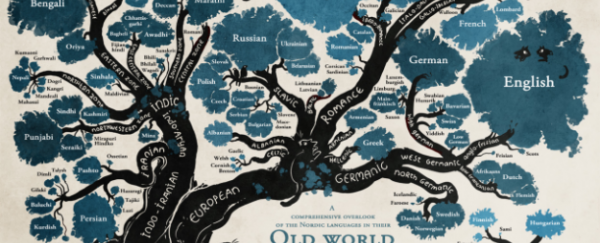 Linguistic family tree reveals the roots of Nordic languages