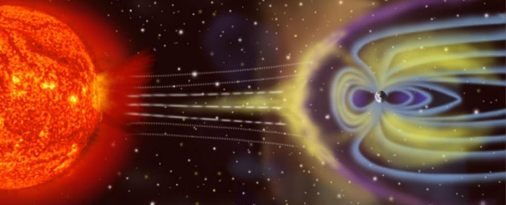 Electrons Outside Earths Magnetic Field