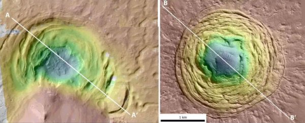 Scientists have spotted a strange 'funnel' on Mars