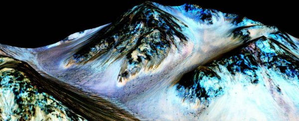 Dry ice, rather than flowing water, could have sculpted Mars's mysterious gullies