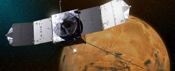 WATCH: After 1,000 Days in Orbit, Here Are NASA's Top 10 Discoveries from MAVEN