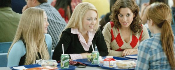 Psychologists have come up with an official test to measure your need for drama