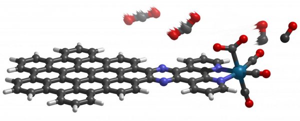 This New Molecule Can Collect Solar Energy Without Solar Panels