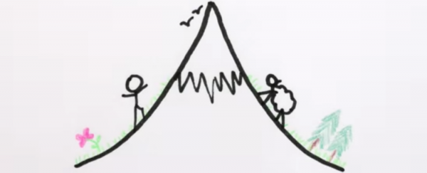 WATCH: Meet the real-life upside-down mountains