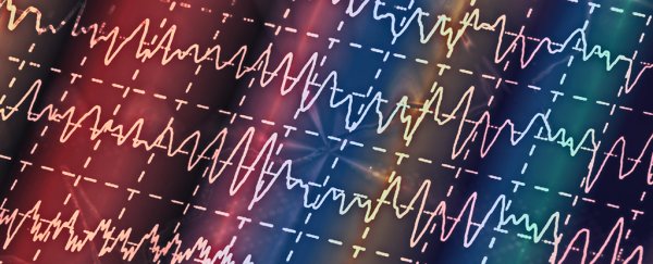 Neurologists have made an instrument you can play with your mind