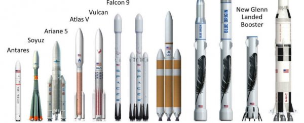 Here's how Blue Origin's giant new rockets compare to Elon Musk's