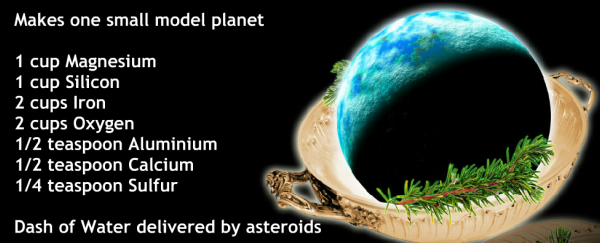 Astronomers figure out 'recipe' for Earth-like planets