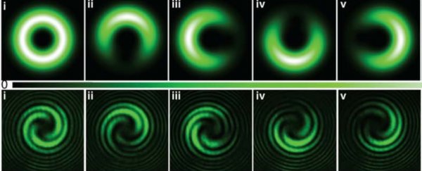 Harvard scientists have unlocked unexpected new states of light