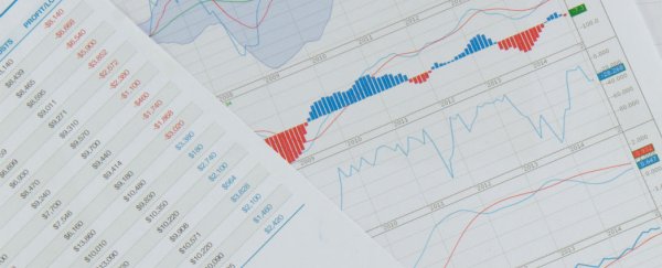 Scientists tried to replicate 100 psychology experiments and 64% failed