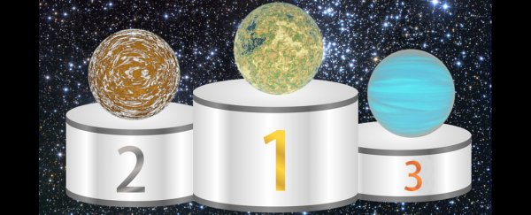 Astronomers develop ‘habitability index’ to guide the search for life on other planets