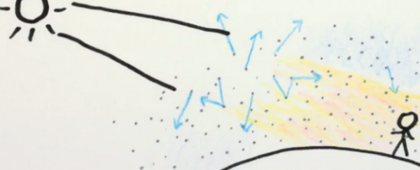 WATCH: Why Isn't The Sky Purple?