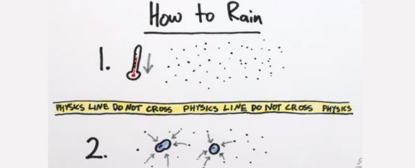 WATCH: Here's why raindrops are mathematically impossible
