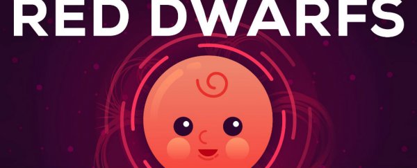 WATCH: Why the last star in the Universe will be a red dwarf