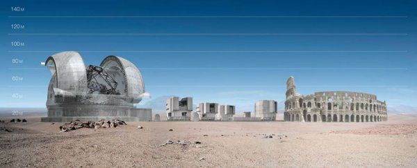 Here's a mind-blowing reminder of how big the Extremely Large Telescope will be