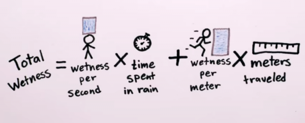 WATCH: Is it better to walk or run in the rain?