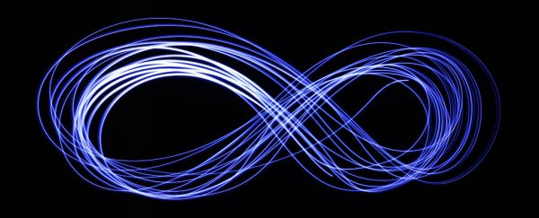 Here’s the simple proof that there must be multiple levels of infinity