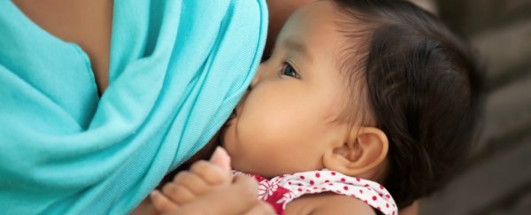 Does breast-feeding actually decrease cancer risk? Here's what science says