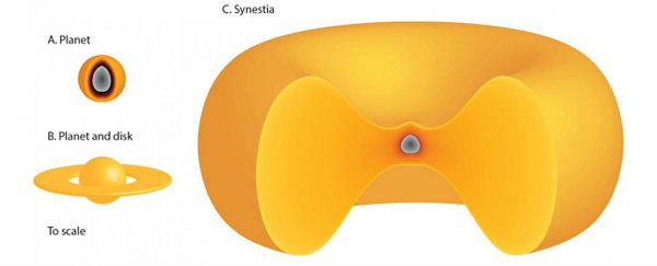 A new type of planetary object has been proposed - and it could explain Earth's origin