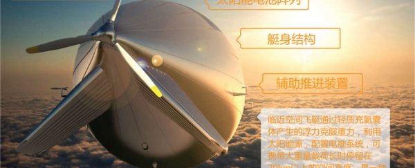This gigantic Chinese airship flies on solar power for up to six months at a time