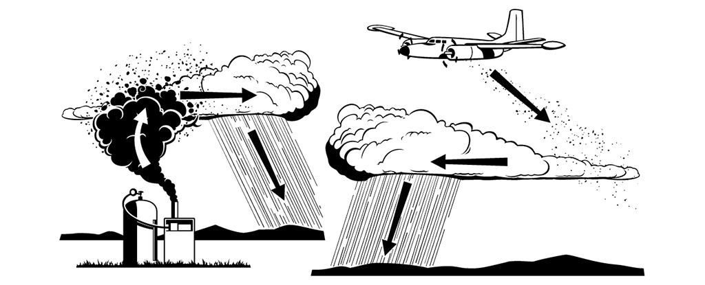 cloud-seeding-diagram