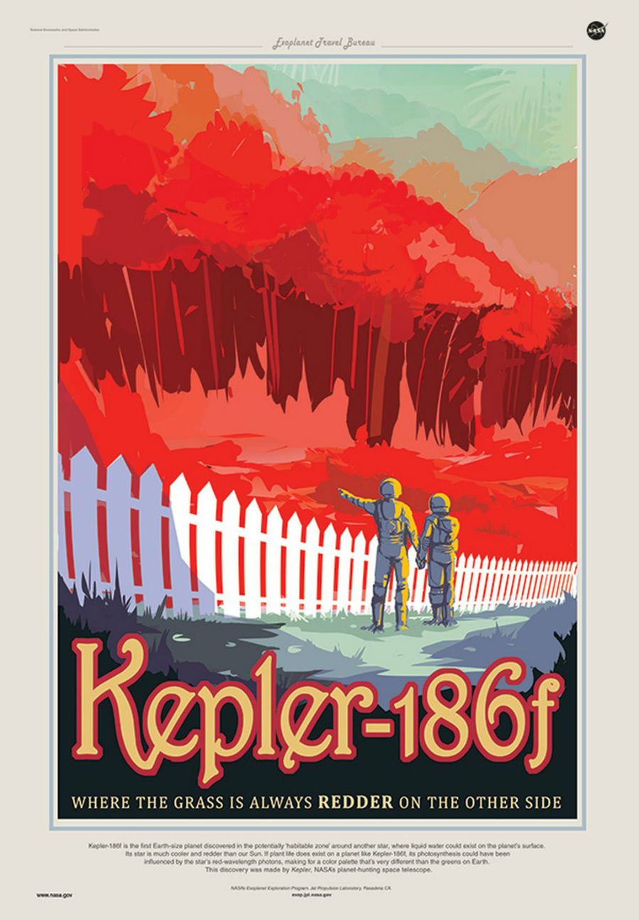 Kepler 186f