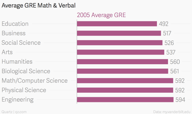 graph-4