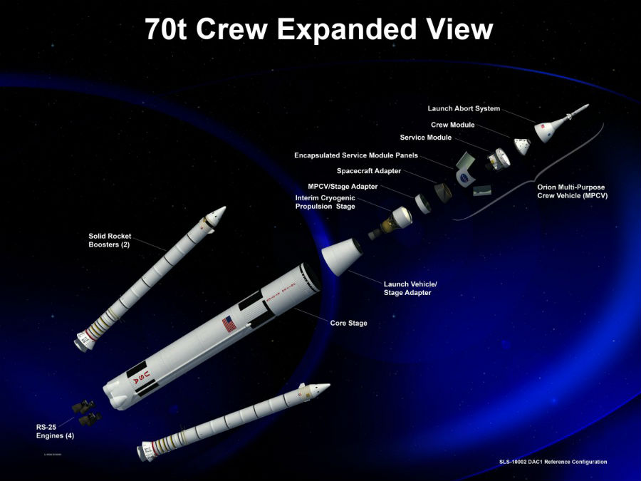 heres-a-piece-by-piece-break-down-of-the-70t-sls