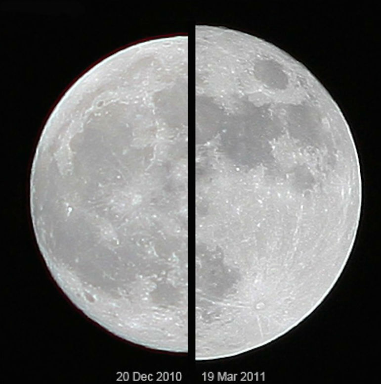 supermoon comparison