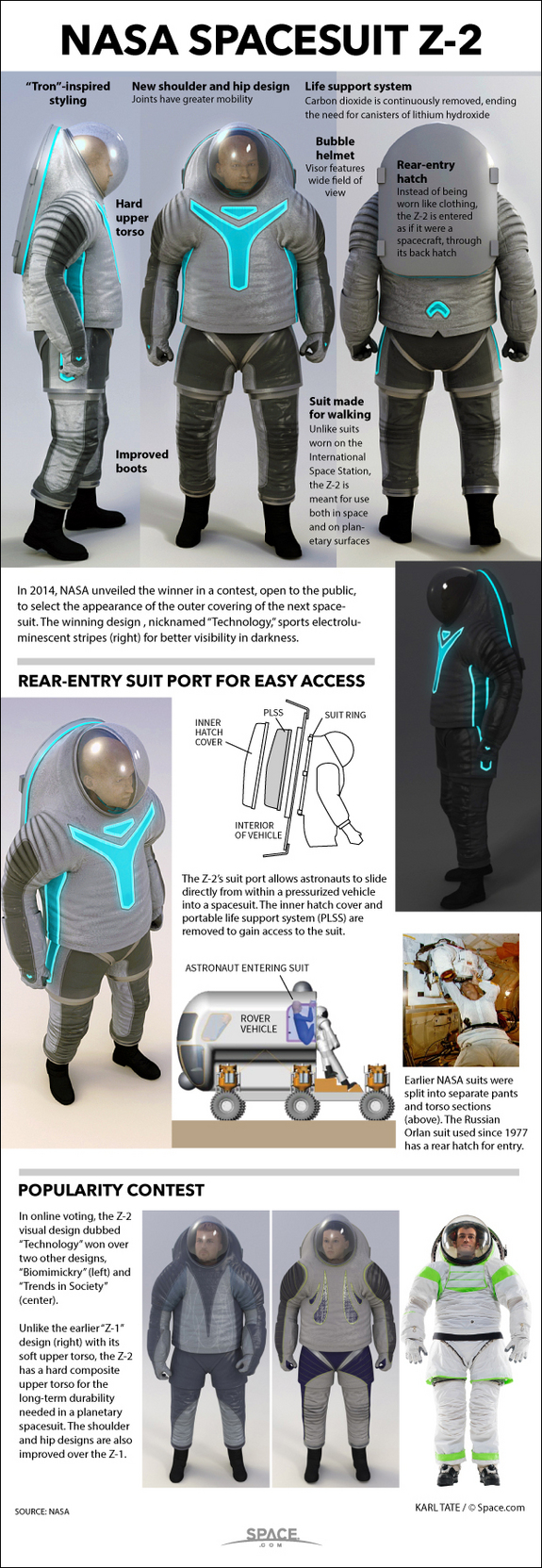 space-suit-z2-140430b-02