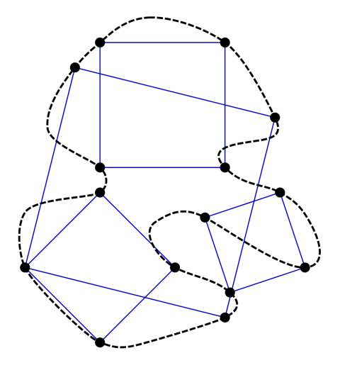 6 Deceptively Simple Mathematics Problems No One Can Figure Out