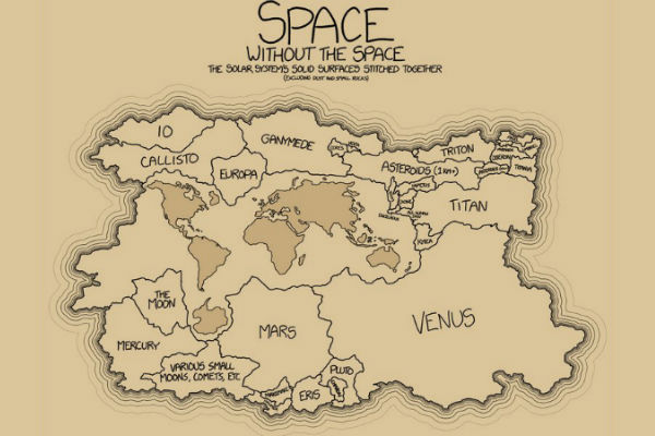 space