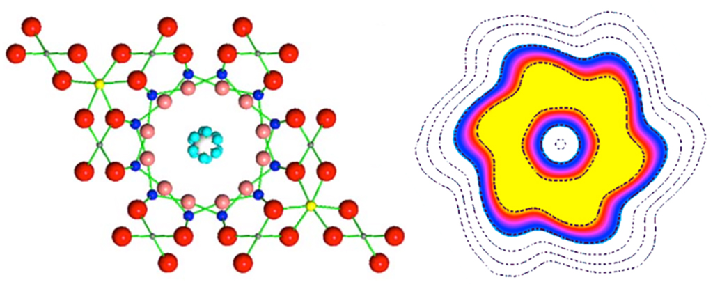 water-molecules-2